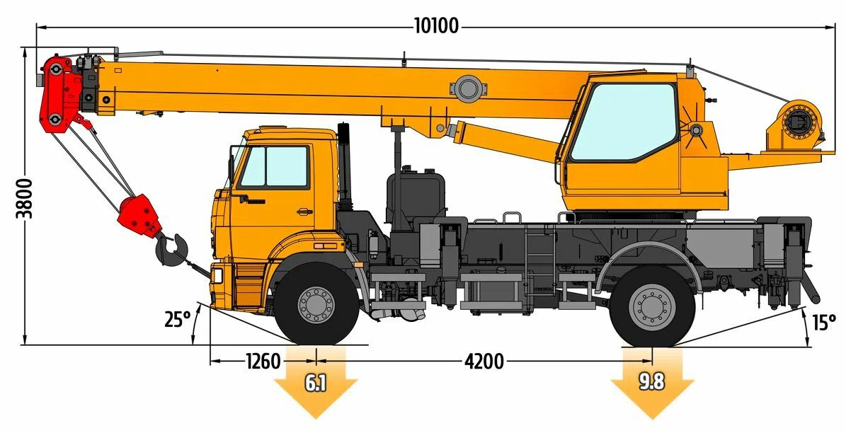 Габаритные размеры автокрана КС-35719-1-02