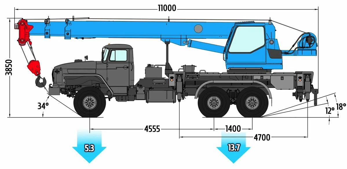 Габаритные размеры автокрана КС-35719-3-02