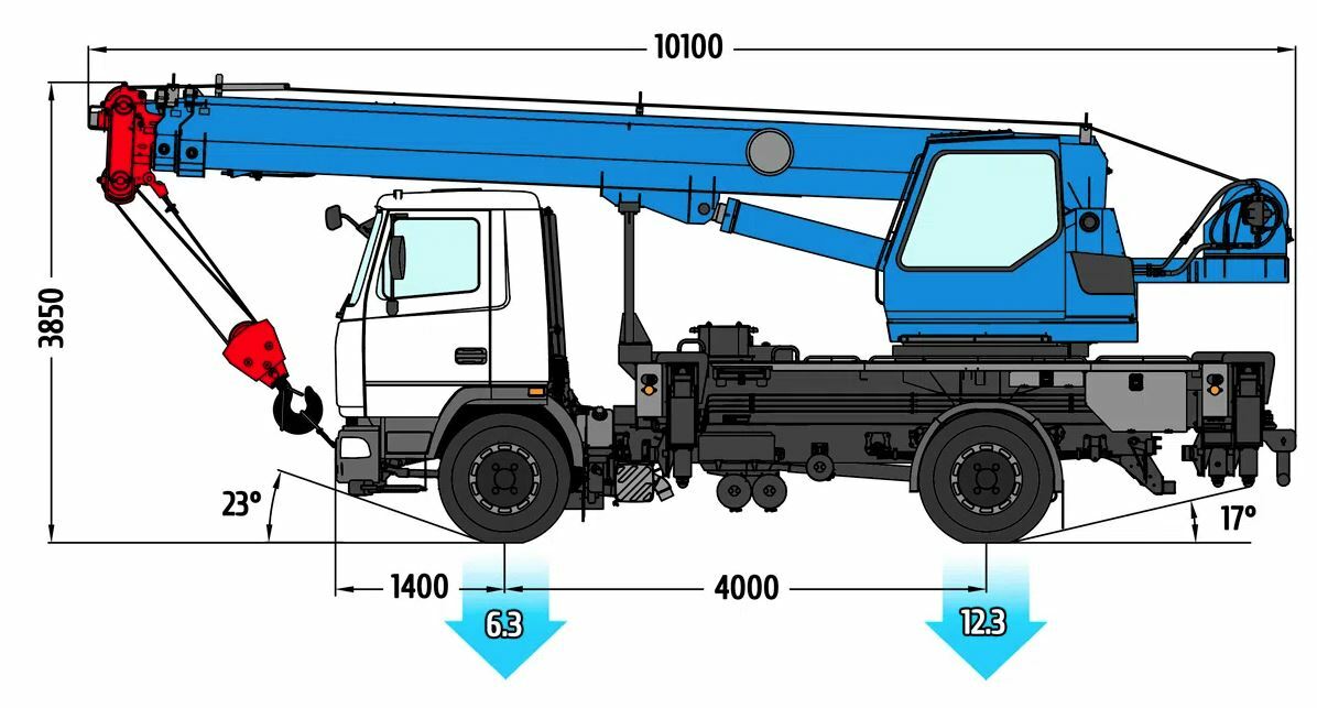 Габаритные размеры автокрана КС-35719-5-02