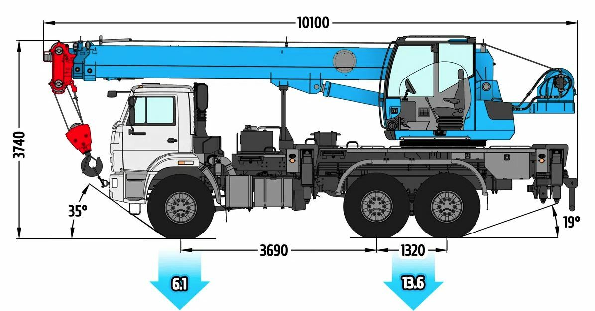 Габаритные размеры автокрана КС-35719-7-02