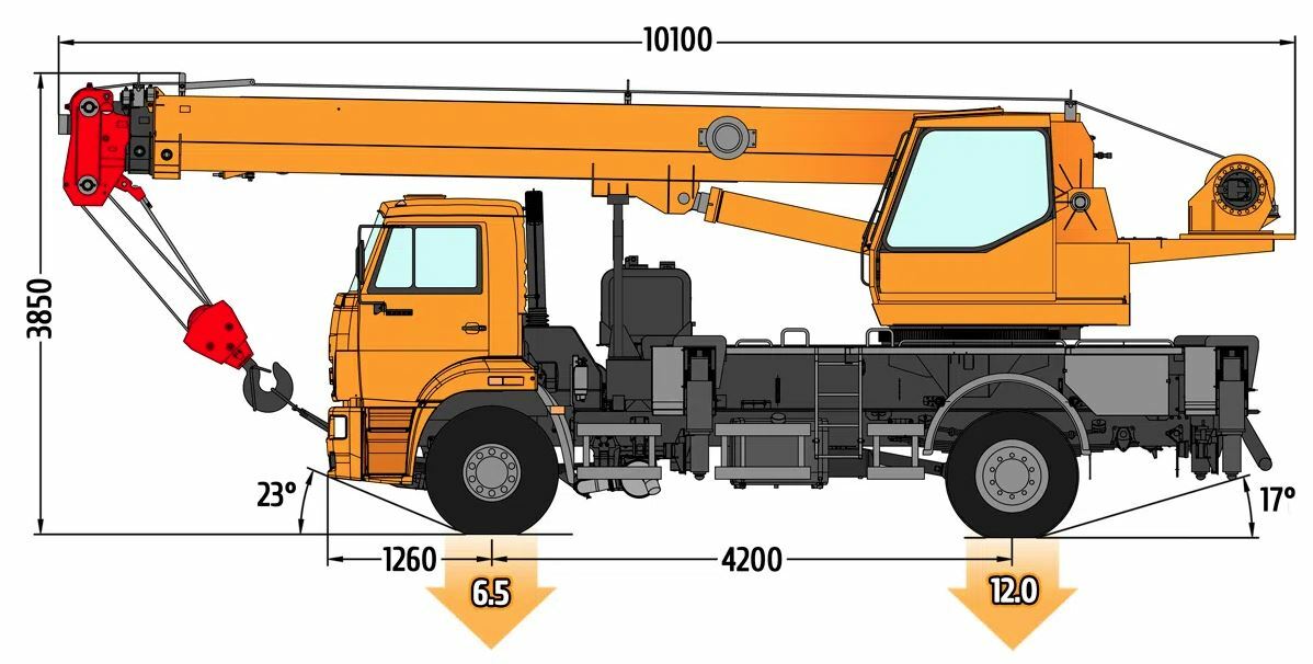 Габаритные размеры автокрана КС-35719-8А