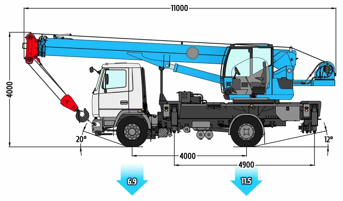 Габаритные размеры автокрана КС-45719-5К-1В