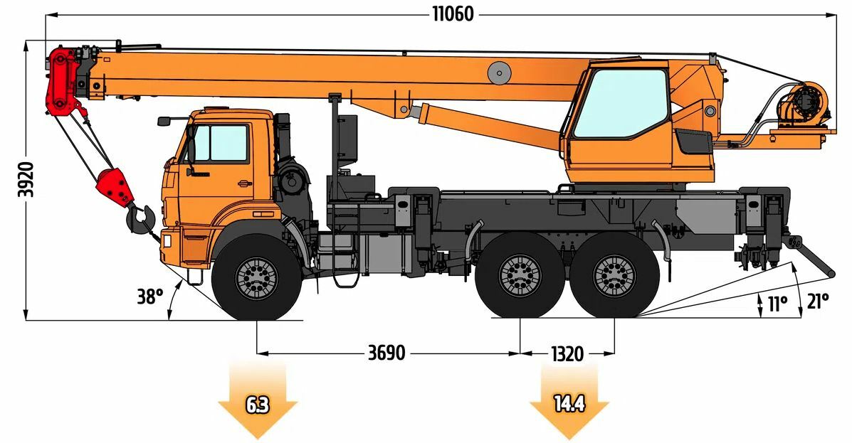 Габаритные размеры автокрана КС-45719-7К