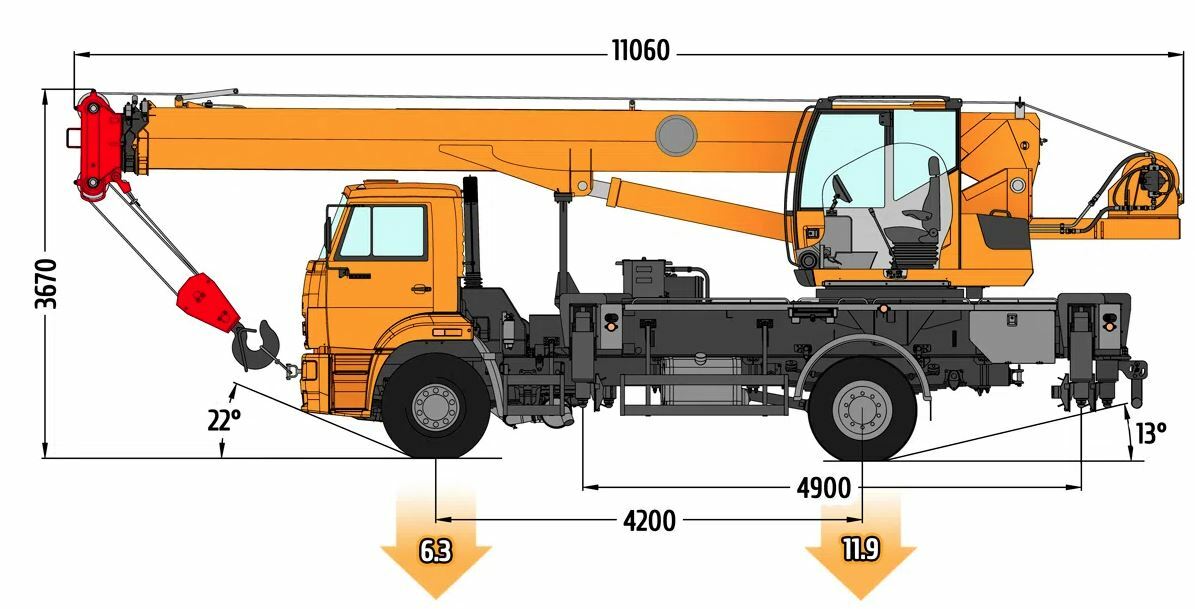 Габаритные размеры автокрана КС-45719-8К-1В