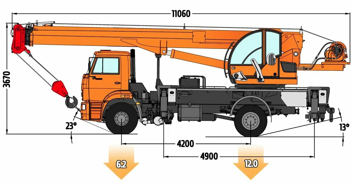 Габаритные размеры автокрана КС-45719-8К