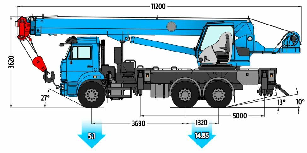 Габаритные размеры автокрана КС-55713-1К-1В