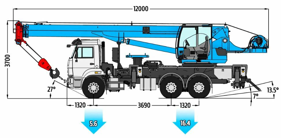 Габаритные размеры автокрана КС-55713-1К-2В