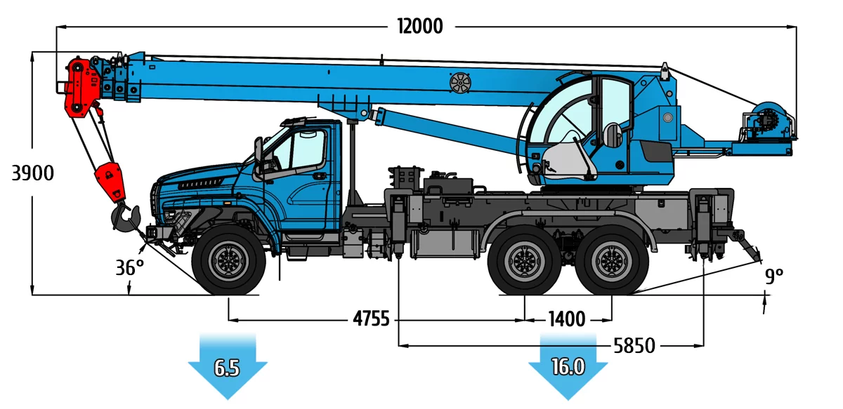 Габаритные размеры автокрана КС-55713-3К-3 NEO