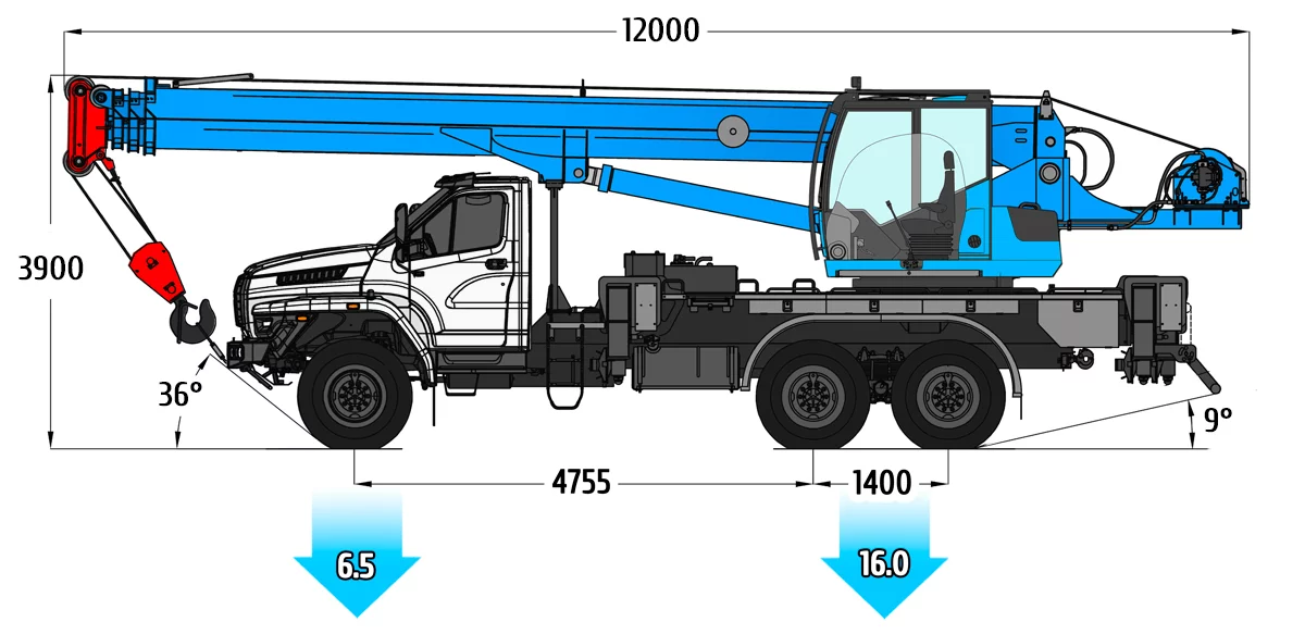 Габаритные размеры автокрана КС-55713-3К-4 NEO