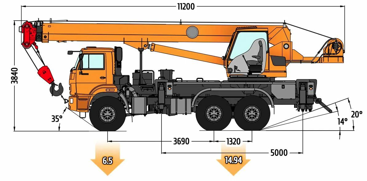 Габаритные размеры автокрана КС-55713-5К-1