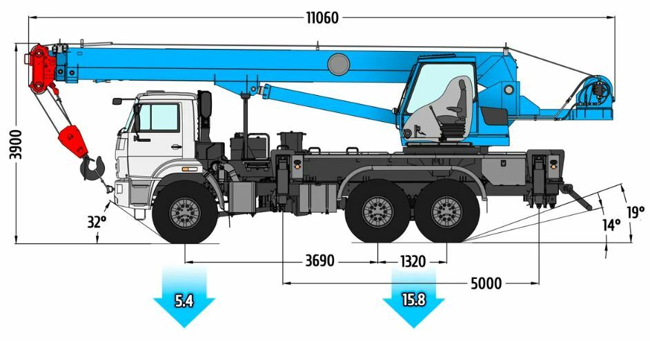 Габаритные размеры автокрана КС-55713-5К-1В