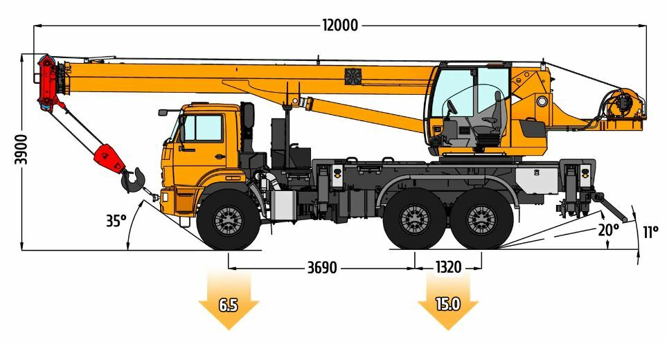 Габаритные размеры автокрана КС-55713-5К-2В