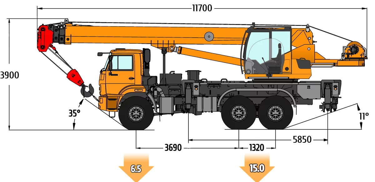 Габаритные размеры автокрана КС-55713-5К-3 NEO