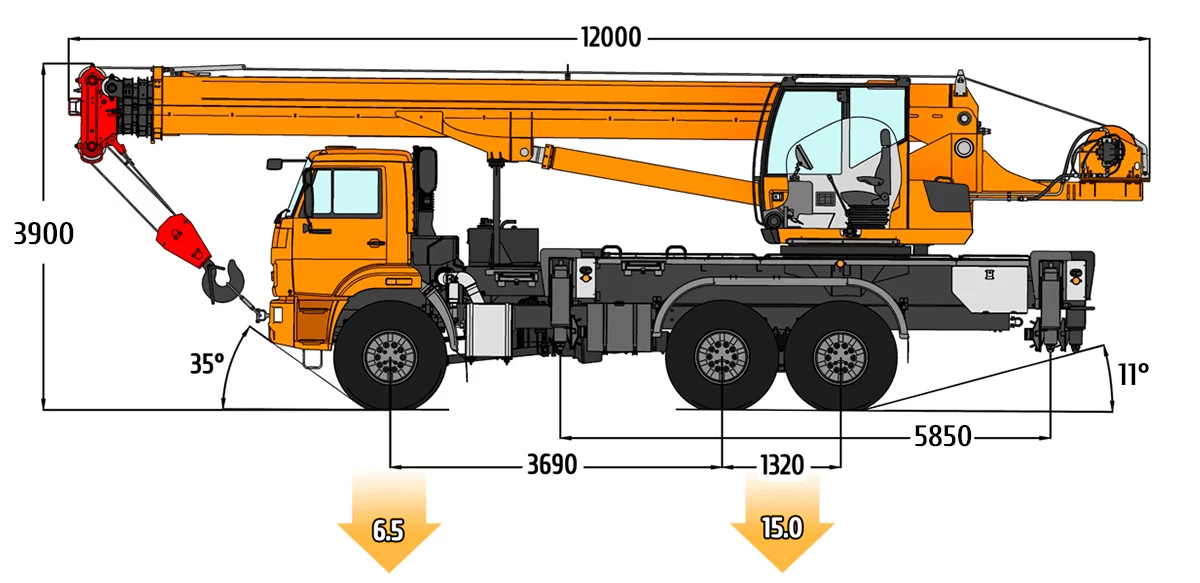 Габаритные размеры автокрана КС-55713-5К-4 NEO