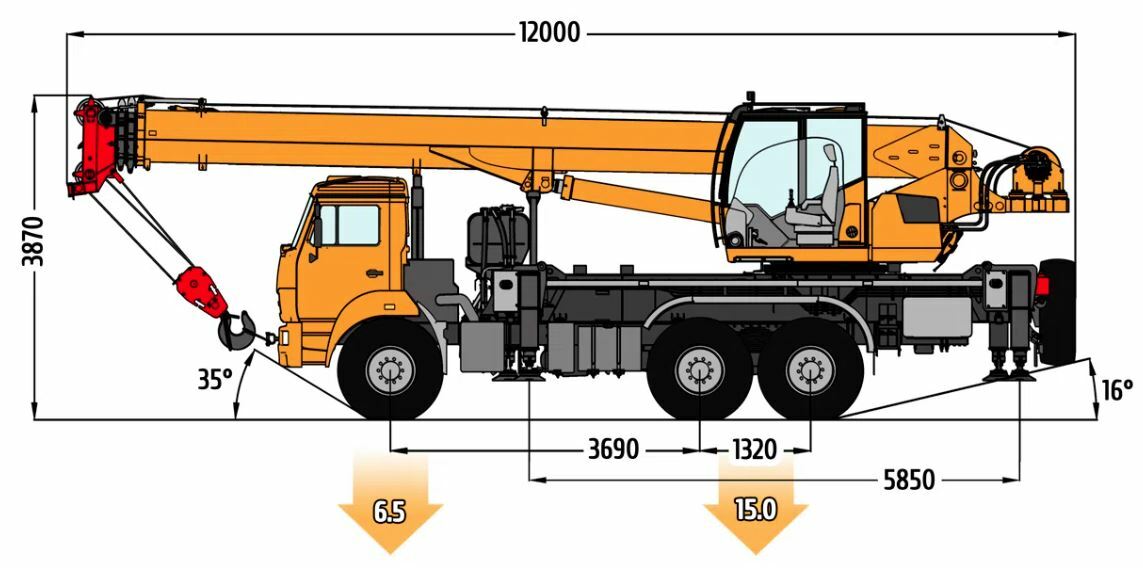 Габаритные размеры автокрана КС-55713-5К-5В