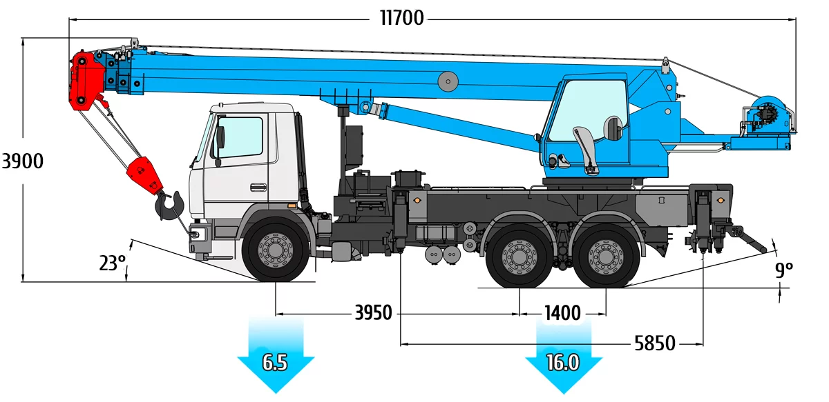 Габаритные размеры автокрана КС-55713-6К-3 NEO