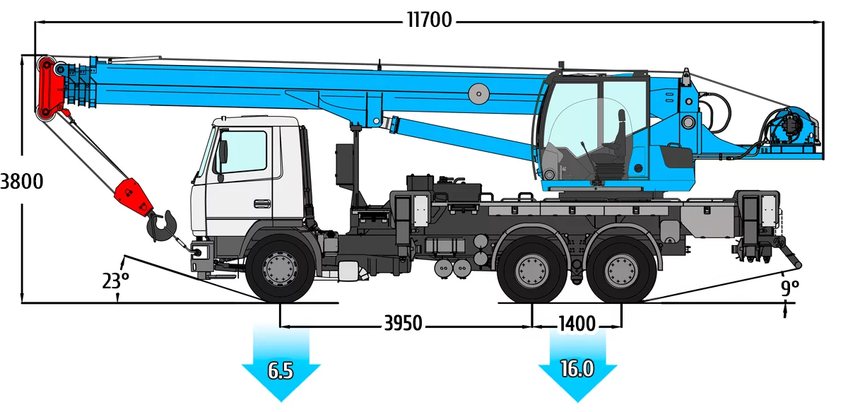 Габаритные размеры автокрана КС-55713-6К-4 NEO