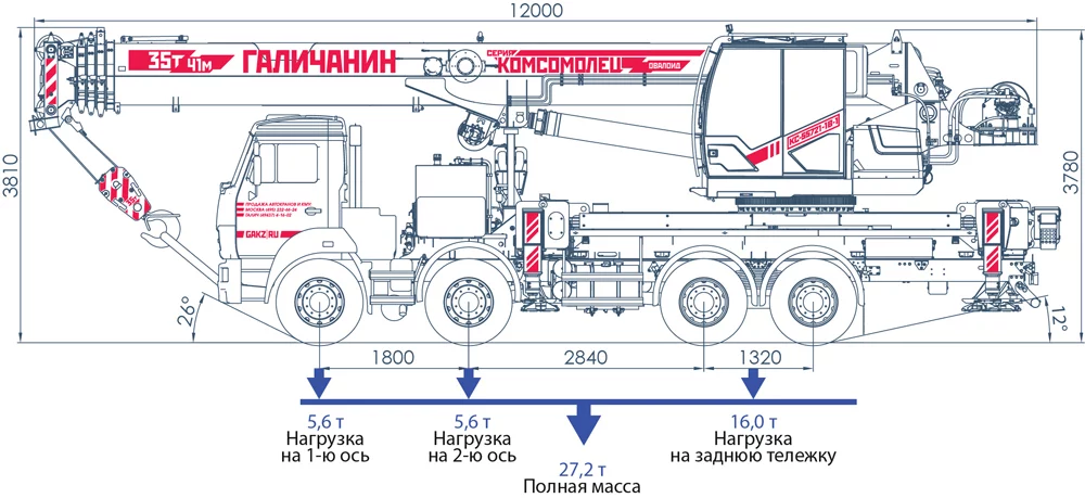 Габаритные размеры автокрана КС-55721-1В-1 «КОМСОМОЛЕЦ»