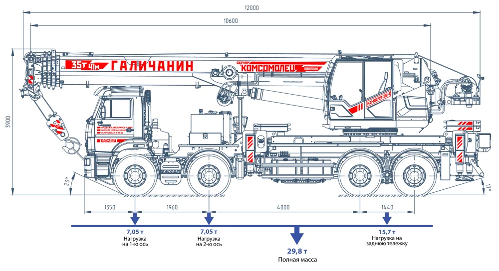 Габаритные размеры автокрана КС-55721-2В-1 «КОМСОМОЛЕЦ»