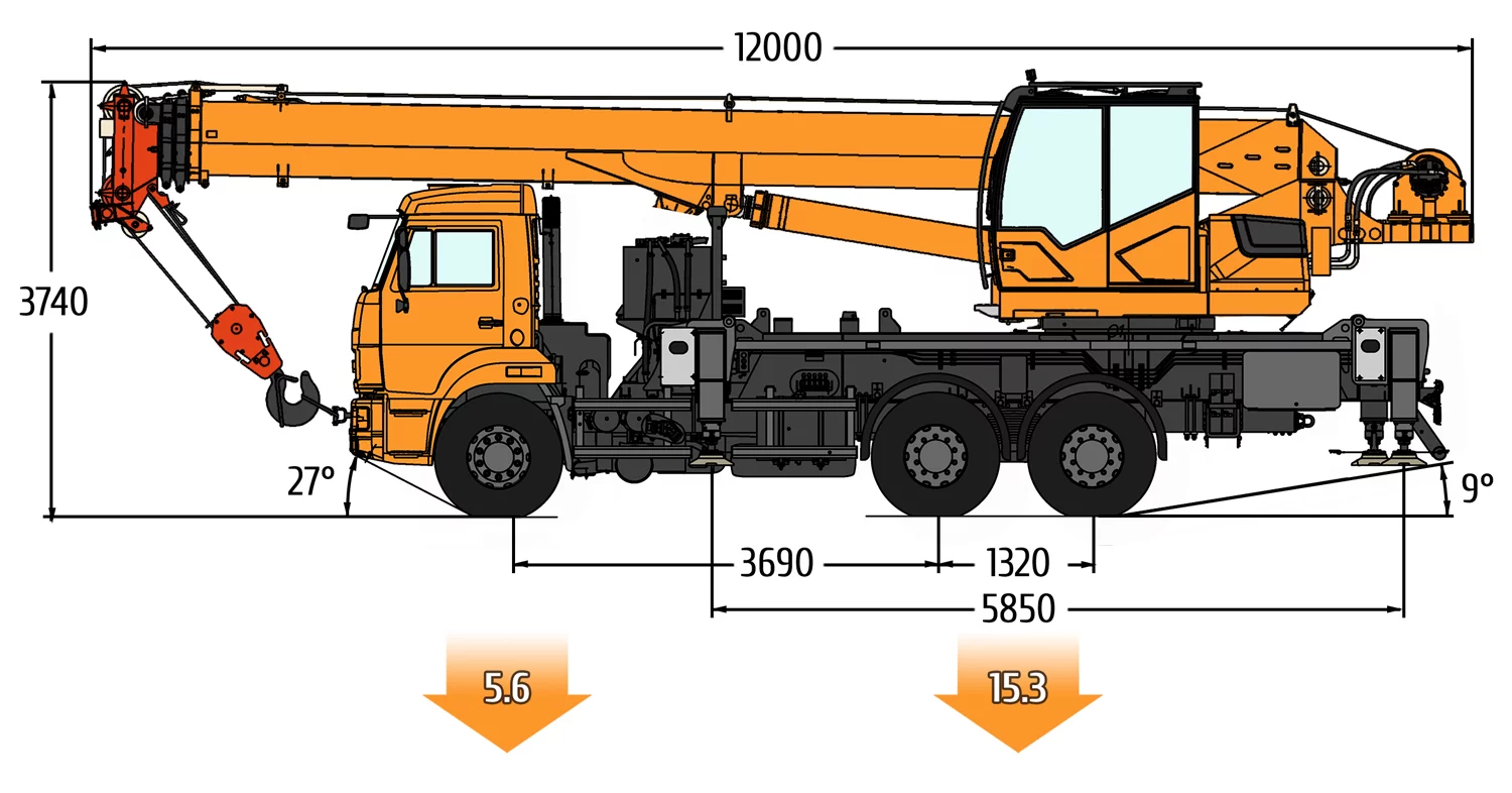 Габаритные размеры автокрана КС-55729-1К-3 NEO