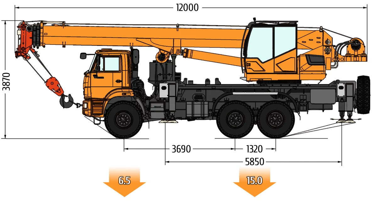 Габаритные размеры автокрана КС-55729-5К-3 NEO