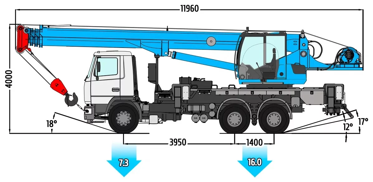 Габаритные размеры автокрана КС-55729-7К-31