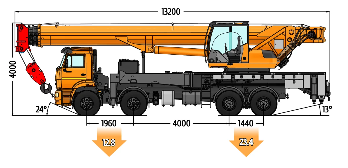 Габаритные размеры автокрана КС-65713-1К-5В