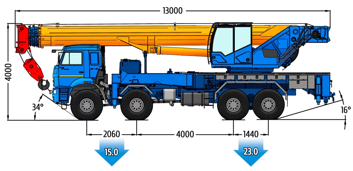 Габаритные размеры автокрана КС-65713-5К-5В