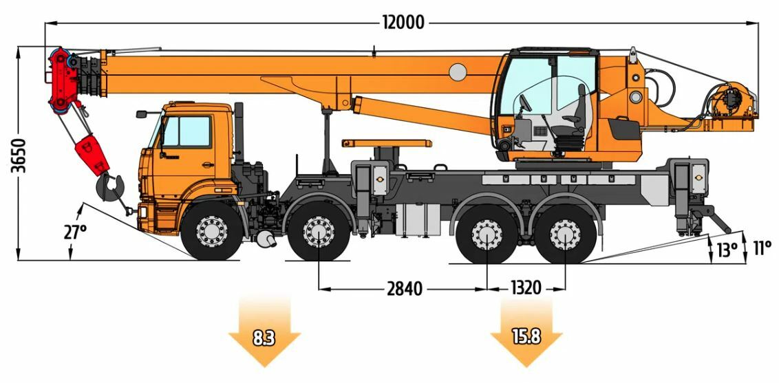 Габаритные размеры автокрана КС-65719-1К-1