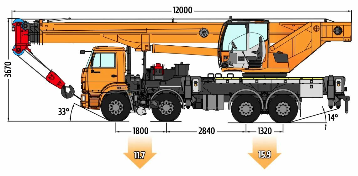 Габаритные размеры автокрана КС-65719-1К
