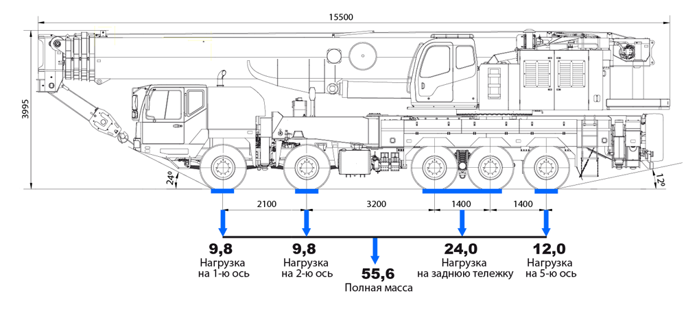 Габаритные размеры автокрана КС-84713-2